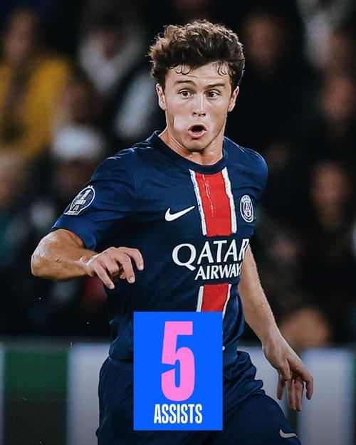 4大科技赋能足球，助力小球员身心脑体全面发展（四大科技加持足球，促小球员身心脑体全面成长）