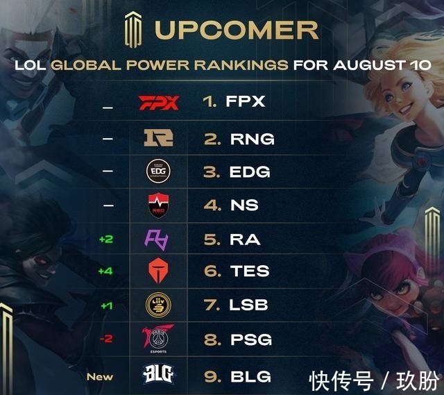 坚定支持 坚定支持