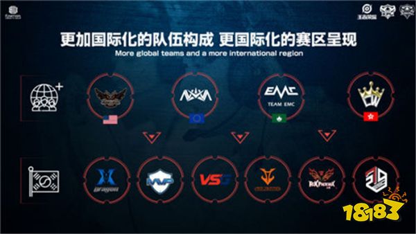 中排名靠前 中排名靠前